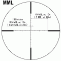 Оптический прицел March 2,5-25x52 с подсветкой MML