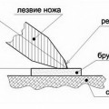 Камень Opinel для заточки ножей