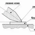 Камень Opinel для заточки ножей