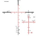 Прицел оптический Tangent Theta 3-15x50TT315M