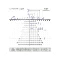 Прицел оптический Tangent Theta 5-25x56 TT525P