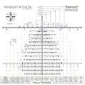 Прицел оптический Tangent Theta 5-25x56 TT525P