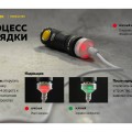 Фонарь EDC Armytek Prime C1 Pro Magnet USB XP-L 1000 lm, белый