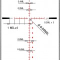 Оптический прицел March 5-40x56 с подсветкой FML-1