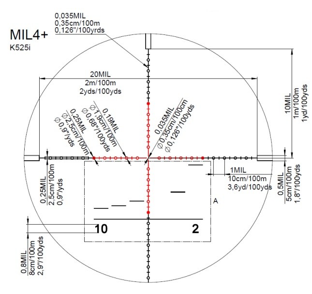 Оптический прицел Kahles K525i 5-25x56 F1 CCW