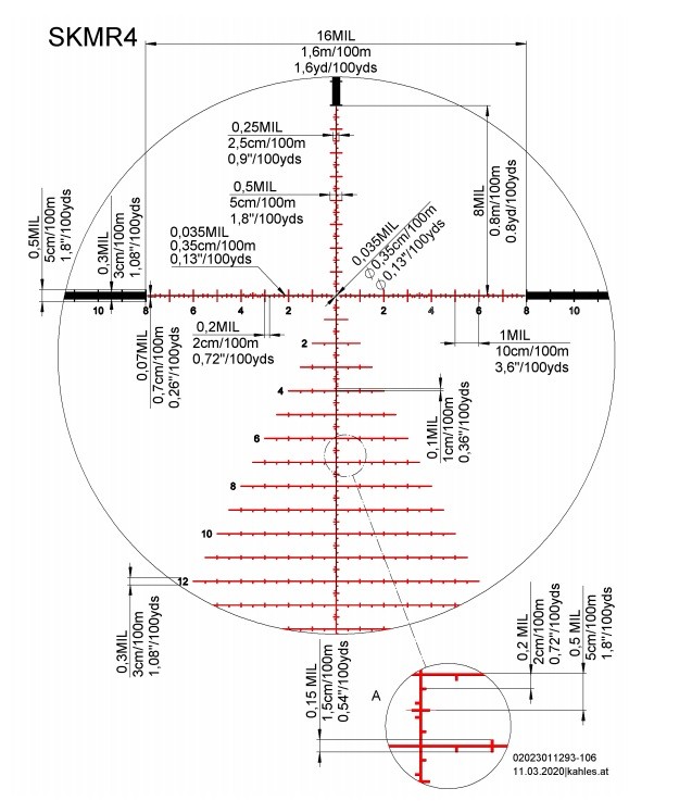 Оптический прицел Kahles K525i 5-25x56 F1 CCW