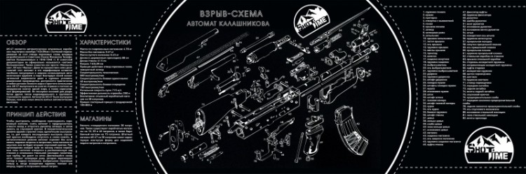 Коврик ShotTime сервисный 30х90см