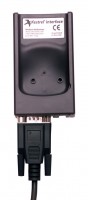 Интерфейс Kestrel 4000 USB