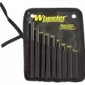 Набор выколоток Wheeler Engineering Starter