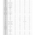 Кронштейн INNOMOUNT планка Picatinny - Bergara B14 Premier - LА 								