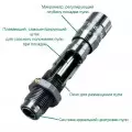 Комплект бушинговых матриц MatchMaster Competition 6.5 мм Creedmur RCBS