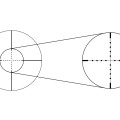 Прицел Gaut Quartz 4x32 AO, сетка 3 (Mil-Dot) нить