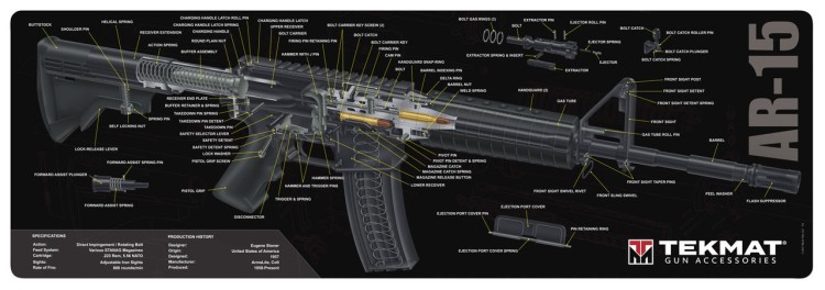 Мат для чистки TekMat AR15 схема