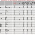 Кронштейн Iinnomount под поворотные основания EAW Apel под ATN 4