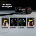Фонарь налобный-мульти Armytek Wizard C2 Pro Magnet USB 2500 lm белый