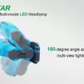 Налобный фонарь Eco-Star светодиодный, 30 люмен, черный