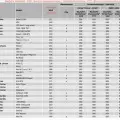 Кронштейн Innomount под поворотные основания EAW Apel кольца 30 мм