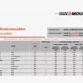 Кронштейн Innomount под поворотные основания EAW Apel кольца 30 мм