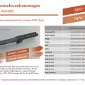 Кронштейн Innomount под поворотные основания EAW Apel кольца 30 мм