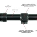 Оптический прицел Crimson Trace Optics 3 Series 1-8x28mm SR2-MOA