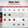 Средство Bore Tech Shield Rust Preventative для защиты от коррозии, 120 мл.