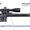 Шасси Akila ACSR8x-PRC.	