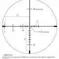 Оптический прицел Vortex Razor HD Gen II HD-E 1-6x24 VMR-2 MRAD