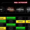 Средство Bore Tech CU+2 Copper Remover для удаления омеднения, без аммиака, без запаха, 120 мл.