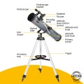 Телескоп Levenhuk Blitz 76 BASE