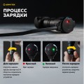 Фонарь Armytek Wizard C1 Pro Magnet USB (теплый свет)